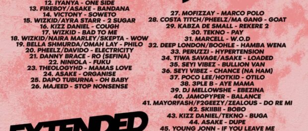 Download DJ Mellowshe Extended Party List Mixtape Mixtape Download