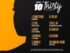 Download MzVee Abeg Ft Bella Shmurda MP3 Download